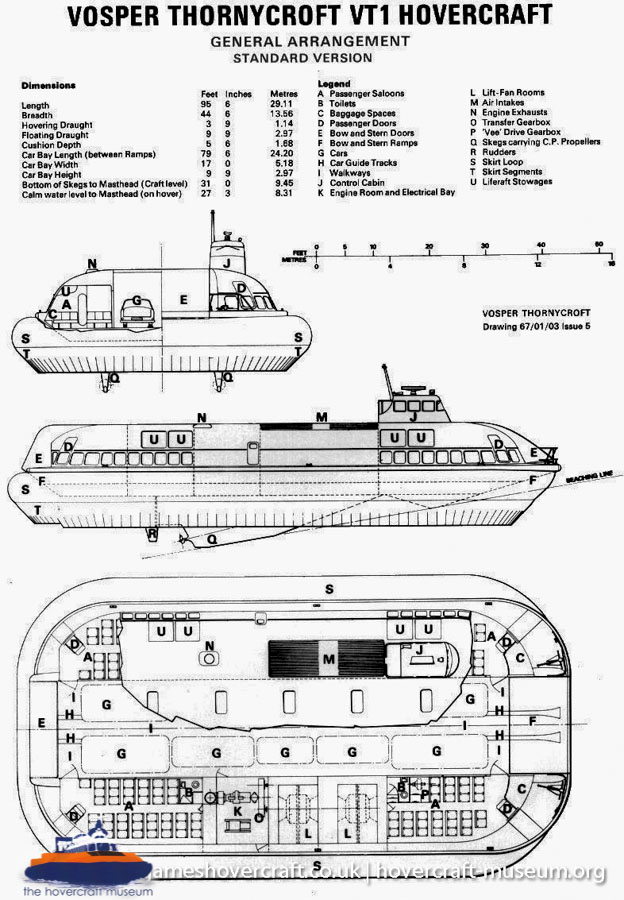 Vosper-Thornycroft VT1 diagrams -  (credit: The <a href='http://www.hovercraft-museum.org/' target='_blank'>Hovercraft Museum Trust</a>).
